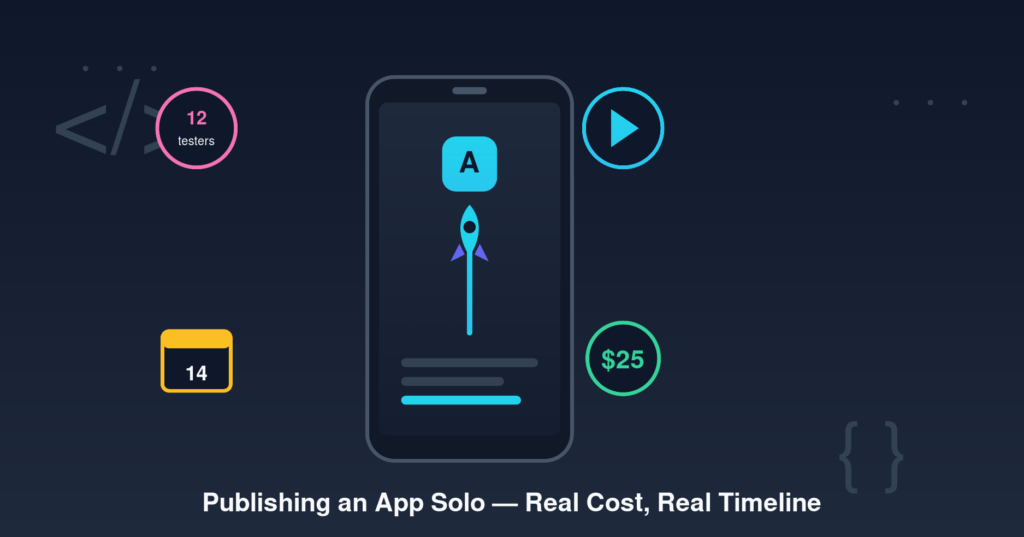 Publishing an App on Play Store Solo: Real Cost, Real Timeline, Every Wall I Hit