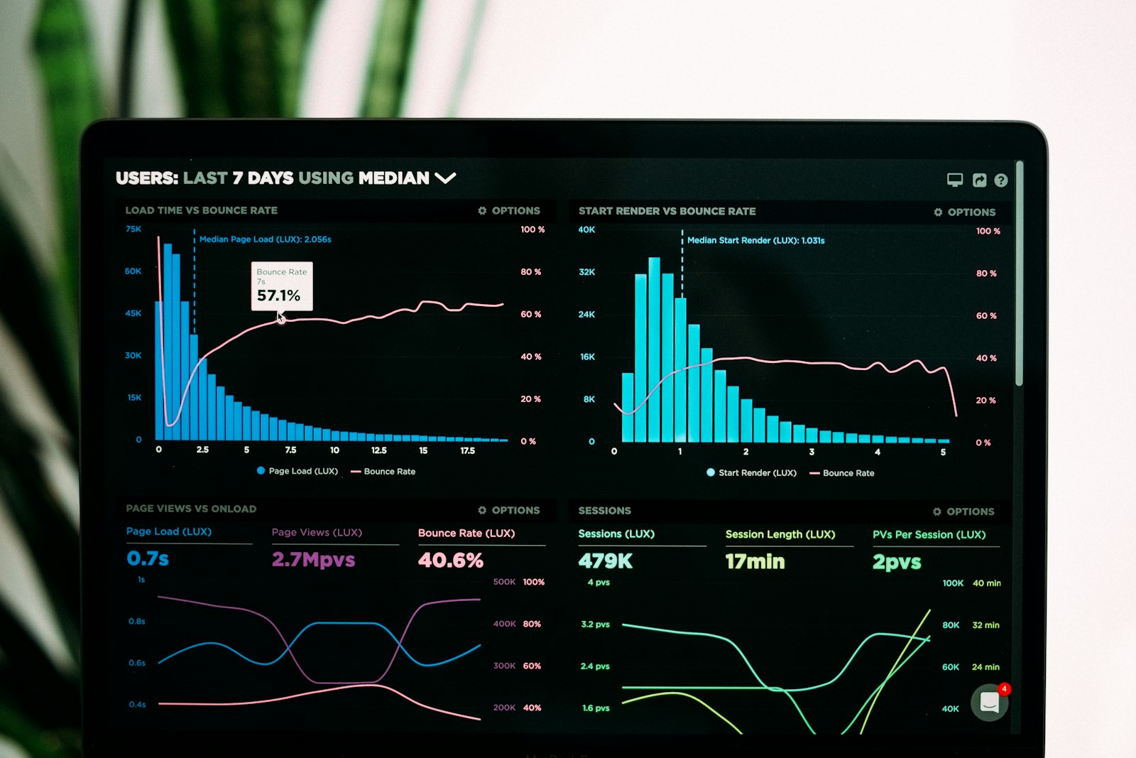 Your First AI Workflow: A 30-Minute Build You Can Copy
