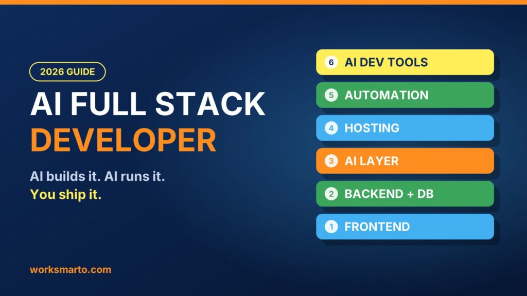 What Is an AI Full Stack Developer? And How to Become One by Shipping Products