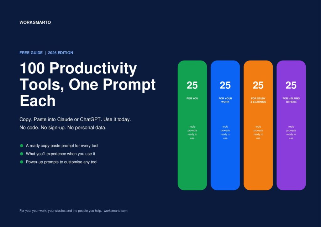 100 Productivity Tools guide cover